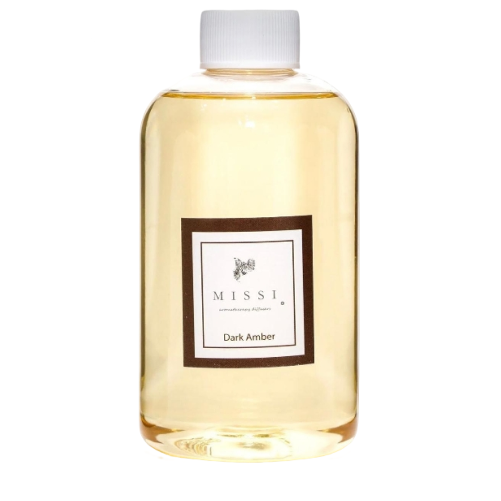 Diffusers and Candles