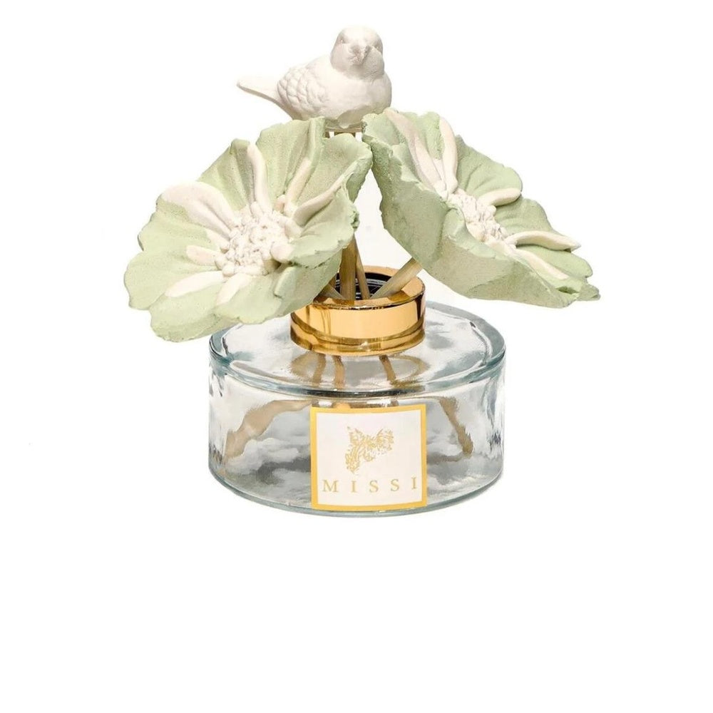 Diffusers and Candles